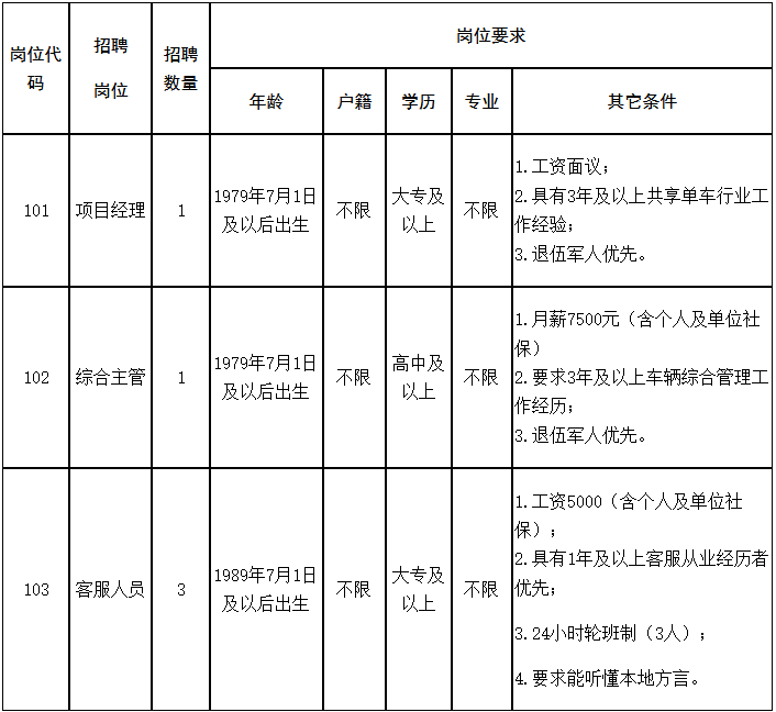 温州公务员考试|温州事业单位招聘|温州人事考试网|温州天道公培教育